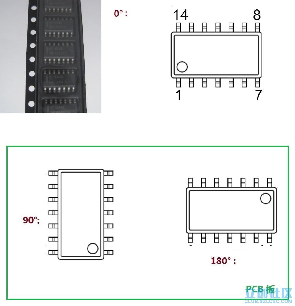 PCB封裝庫0度圖形制作標(biāo)準(zhǔn)2.jpg